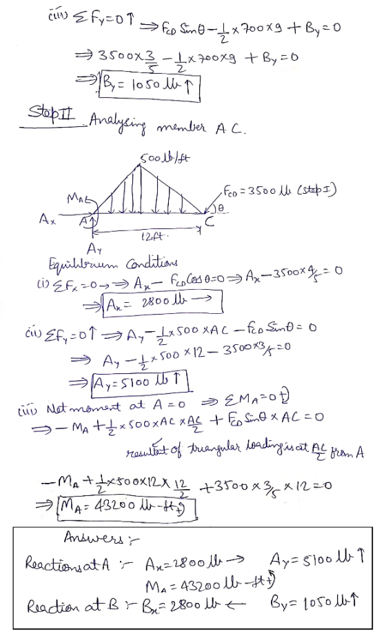 > Fp Simb-4x700x9 +Byeo 3500x3 - 4x200x9 + By = 0 By = 1050 hp Step II_Analysing member AC. soolb.lft , fco= 3500 lle (stop I