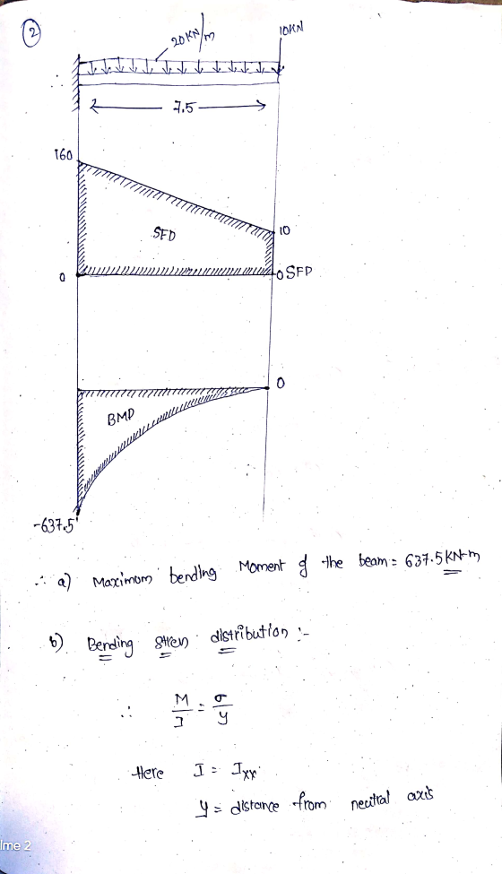 2 IOKN 20 KN m 7.5 160 SED 10 120 CM 21IUHAOSFD 0 0 BMD LILLLLL -637.5 a) Maximum. bending bending Moment g the beam : 637.5k