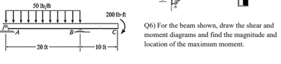 50 lb/ft 200 lb-ft A B- (6) For the beam shown, draw the shear and moment diagrams and find the magnitude and location of the