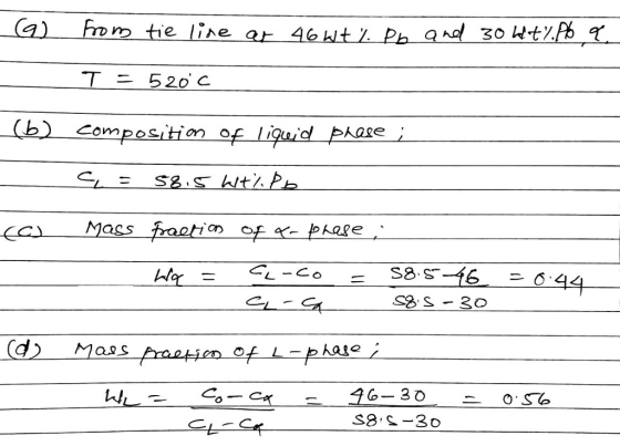 T-520 C composition of l iQua .Qee (a) Mass e- sa s-30 a» S OL L 忖 en