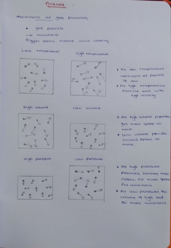 Answer movement of gas Particles gas particle movement areow means Bigges more velocity Low temperature High temperature * At