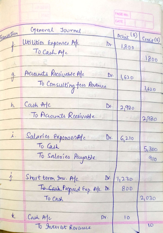 PAGE DATE - ransaction Debit (3) Credit (5) General Journal Utilities Expenses Al To Cash Afc br. 1 1,800 1800 a. Accounts Re