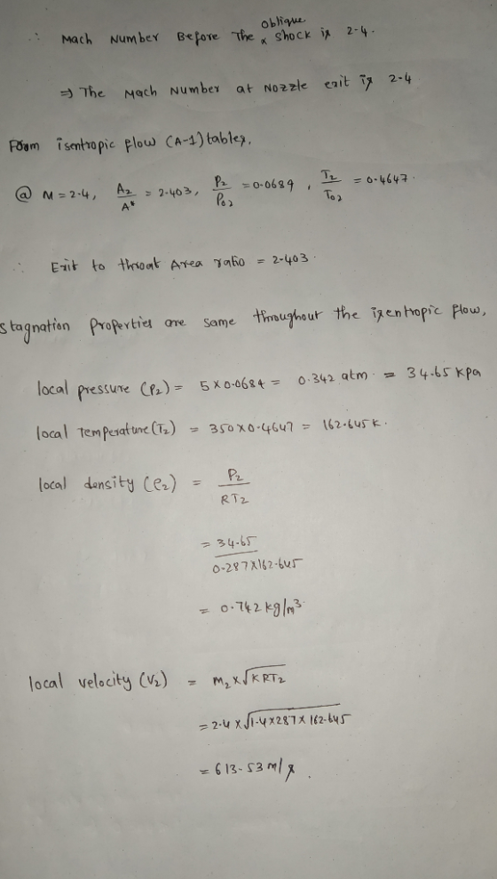 Oblique mach Number Before The Shock in 2-4- & The Mach number at nozzle erit in 2-4 Forum i sentropic flow (A-1) tables, @M=