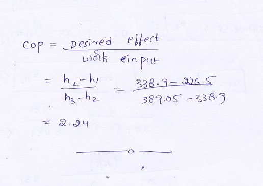 ein put 2 h3 381.0S 338.5 2