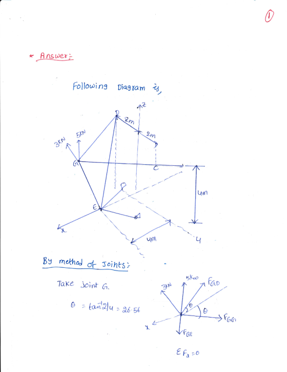 Followins Diagsam , 2, um un 5Koo Take joint Vr GE