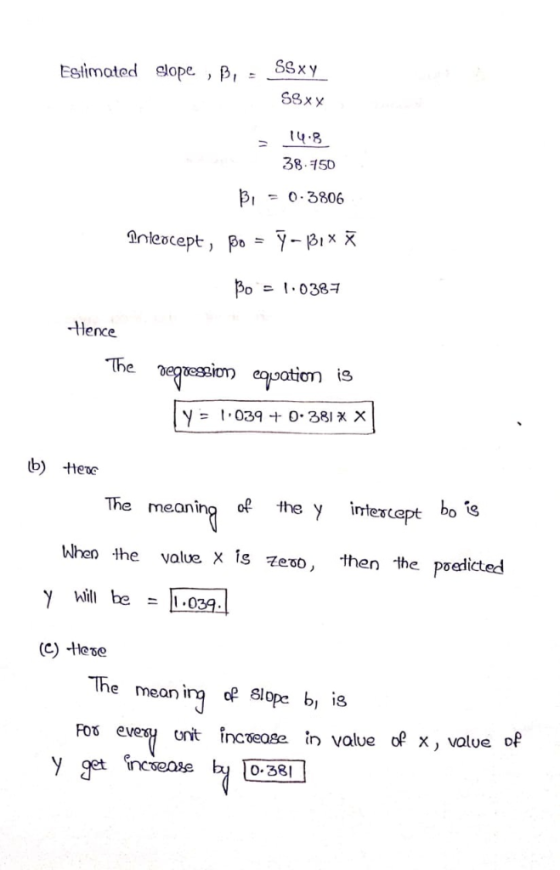 SSXY Estimated Slope , B, SSxx 4.8 38.150 0.3806 Aniecept, po7-BI*R 0387 Hence The eguessiong is cquation 039 O.381X y b) Hee