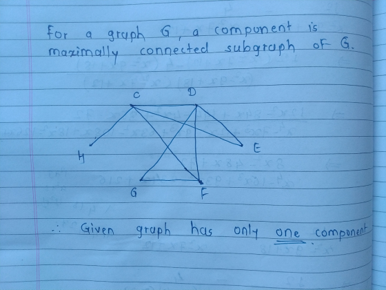 for a gruph G a maximally connected component is subgraph of G. C D Given raph has only one component