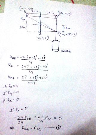 2 2.21p (o, e, 3s 34 34 34
