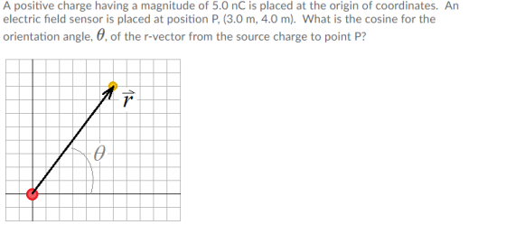 A positive charge having a magnitude of 5.0 nC is placed at the origin of coordinates. An electric field sensor is placed at position P, (3.0 m, 4.0 m). What is the cosine for the orientation angle, θ, of the r-vector from the source charge to point P? 7