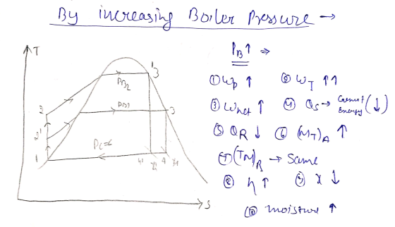 By increasing Boiler pressure PB — gfy Ф, 1 (9) а) WI 11 -) ③ What Cenust Energy (1) Deol @ OR I @ MAJA ETMR & Same АТ 6 mois