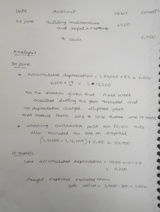 pate Account Debit coredet 23 june Building maintanauke aud she paї я е ролле 6900 to call 6,900 Analepsie 30 june * accumula