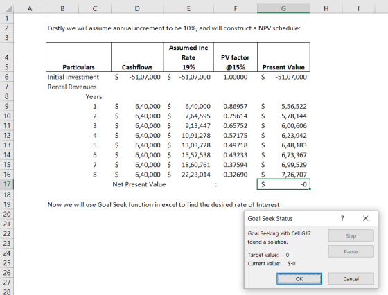 A B с D E F G I 1 Firstly we will assume annual increment to be 10%, and will construct a NPV schedule: 2. 3 2 B Assumed Inc