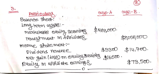 3 3 Balance hee lunahom ass 率U62.cco. seuou,驾 monkehable equite $2058 mentt- Diwidend Yevente $73,500