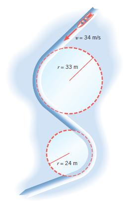 The mass of the sled and its two riders in Figure