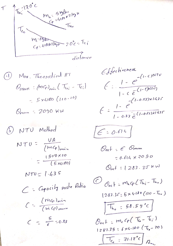 T 120°c This mu 5 hylsee G 4180 81 lugh Tho Too me biglie Cp-hisuutluyu 20°c - Tei distance cu Man. Theoretical IT Oman : (MC