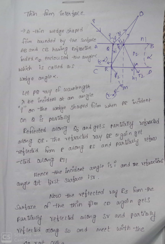 Thin film inter faxe PA thin wedge shaped fim bounded by the surfoce AB and CB haring Pefartve A index no enclou sed the Mi a