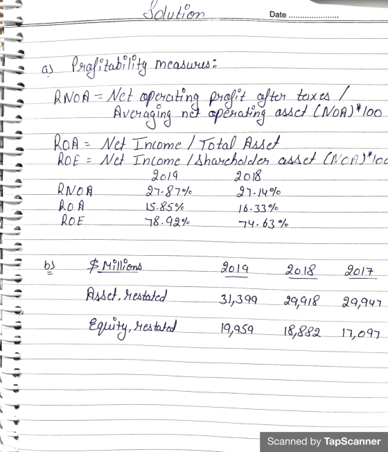 Solution Date as Profitability measures: RNOA = Net operating profit often teixes Averaging net operating asset (NOA)*100 ROA
