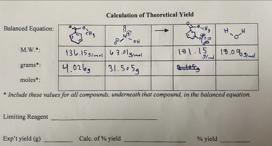 Calculation of Theoretical Yield Balanced Equation: RAH OH M.W.*: 18.00 g/mol 136.15 g mos 63.0lgimo 4.026g 31.505g 181.15 Ho