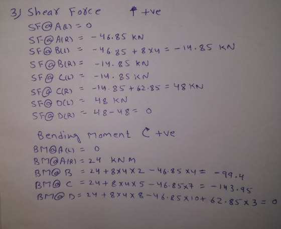 & tve = 24 + 8X4 X 2 - 46.85 xy = -99.4 3) Shear Force SF @ A(L) = 0 ST@ AIR) = -46.85 KN SF @ Blu- - 46.85 + 8x4 = -14.85 KN