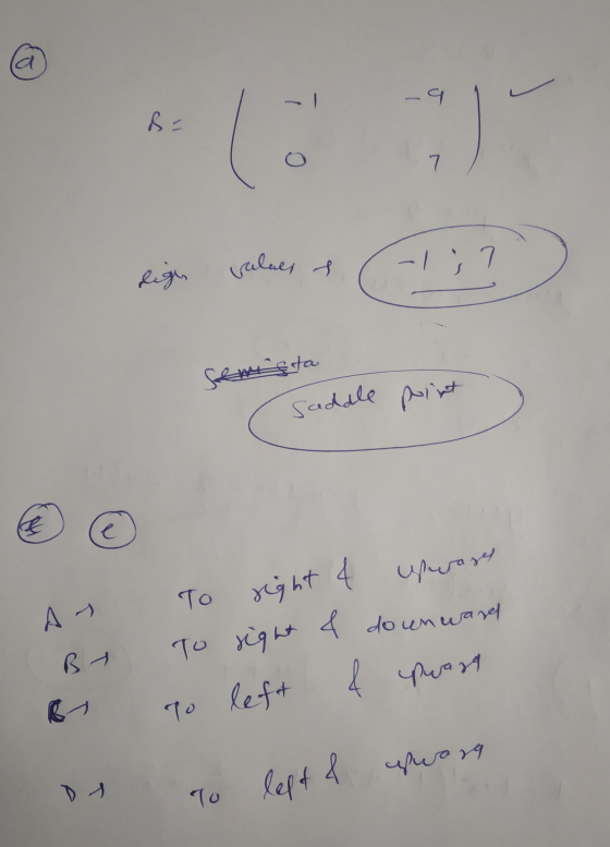@ -9 BE 7 digi values of -1; ? sem geta Saddle point Upwrases right 4 A - BA To To right & dounward & upware RB To left upwar