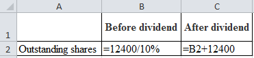 Before dividend After dividend
2 Outstanding shares =12400/10% =B2+12400
