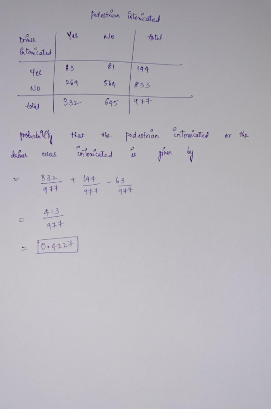 Pedestran Entonicated No total Prince intore cated 81 144 269 564 No 833 tolal 332 645 974 probability that the or the pedest
