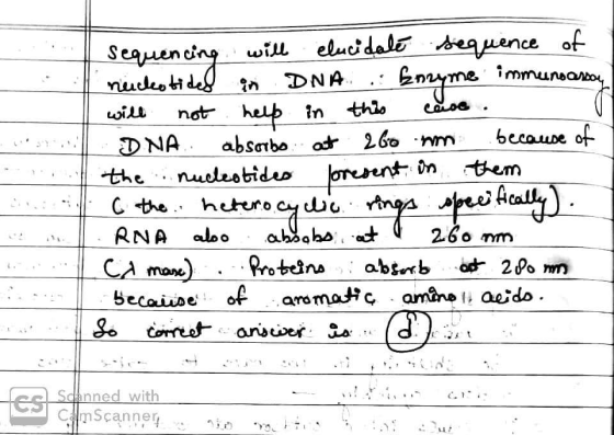 Sequencing will elucidate sequence of nuckotided in DNA : Enzyme immunoasson will not help in this case. DNA absorbo at 260 n