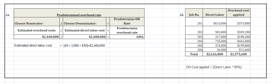 Overhead cost applied 1A. Predetermined overhead rate 1B. Job No. Direct Labor Choose Numerator: Choose Denominator: 201 $623