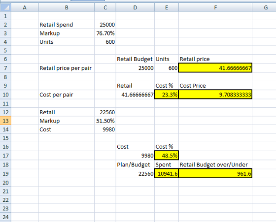 A B С D E F G 1 2 Retail Spend Markup Units 25000 76.70% 3 4 600 5 6 Retail price Retail Budget Units 25000 600 7 Retail pric