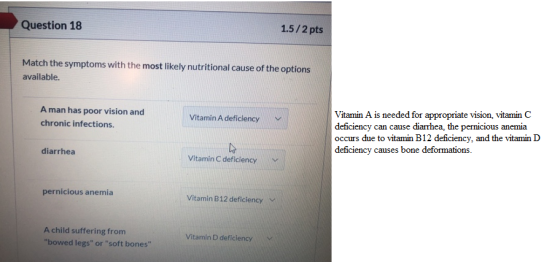 Question 18 1.5/2 pts Match the symptoms with the most likely nutritional cause of the options available. A man has poor visi