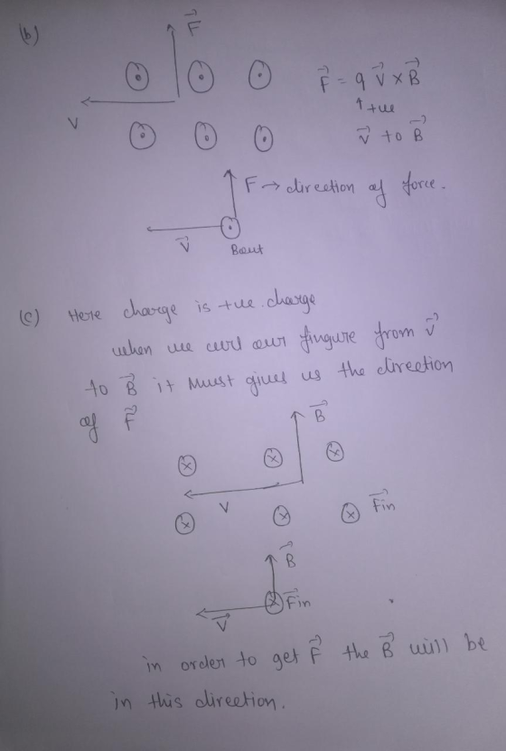 0 0 0 0 0 7 - 9 V XP 0 to A tue Ñ to B T ra direction of force. Bout (6) Here charge is the charge when we cell our fingure f