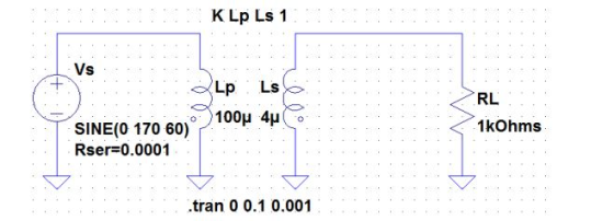 K Lp Ls 11 2 Lp Ls RI 100u 4u SINE(O 170 60 Rser=0.0001 .Ulan UU.10.UU; ii tran 0 0.1 0.001 i