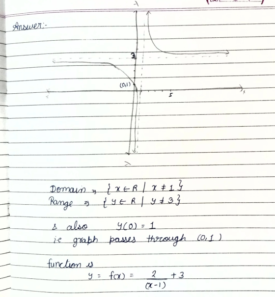 Answer: - (0,1) 5 Domain a Range {XER / x # 1 {YERL y + 3} zy & also 900) = 1 ie graph passes through 10.1) function is ya f(
