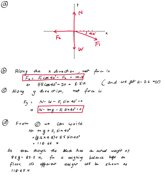 @ 27 40° X F2 ak w 6 ma Along the x direction net force is [ Ex= F cos 40°- Fz = 55 cos 40°- 20 ( and we get a= 2.6 m/s) Alon