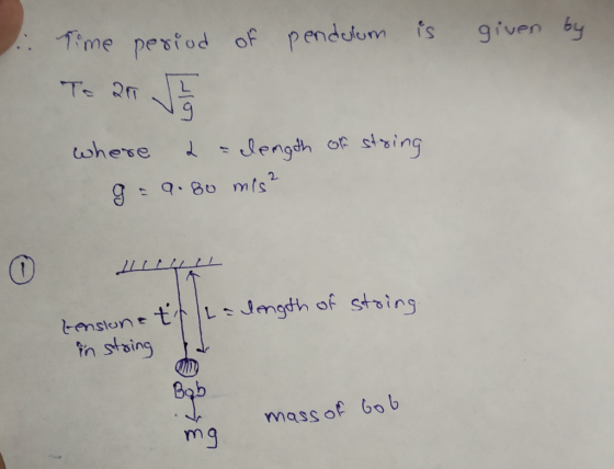 . given by Time period of pendulum is T- २ where 2 = length of string g=9.80 mis? length of string. on the in string mass of