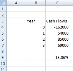 A B C 1 2 3 Year 4 0 1 5 Cash Flows -162000 54000 85000 69000 6 2 7 3 8 9 13.06% 10 11