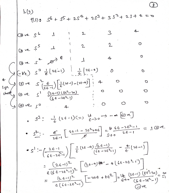 b(3) 9ls): 56 +95 + 259 +233 +352+25+4 so o rest I 2 3 2 2 1 کیر co E 4 그 ve s o o & Eve) s É (26-1) Ć (24-4) s² le - 1) [_12