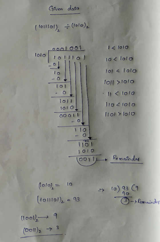 Given data (toullol), = (1010), 1< 1010 Tolo Tolllo) 10< lolo 101< lolo - loll >1010 101 11 < lolo 110c1010 101 1010 00011 Il