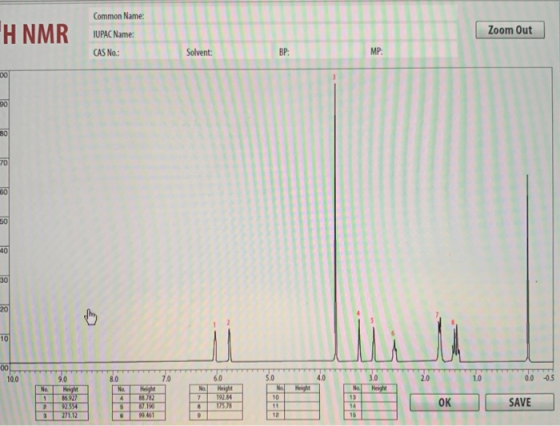 Common Name: H NMR IUPAC Name: Zoom Out CAS No.: Solvent: 8 8 8 8 8 1 10 LE TE TE TE FO JE 10.0 9 0.0 -05 LED- OK SAVE 3 271.
