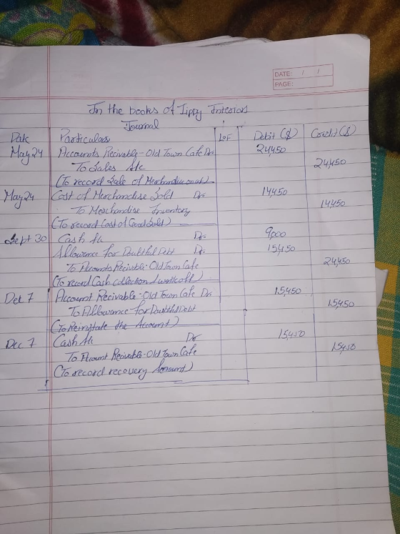 DATE: PAGE: Corelit & 24,450 14450 For the books of Tippy Interion Dak Particulas LF Debit & May 24 Accounts Recivable - Old