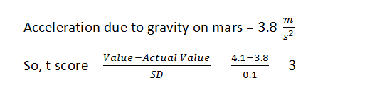 Acceleration due to gravity on mars 3.8 Value-Actual Value 4.1-3.8 So, t-score 3 SD 0.1