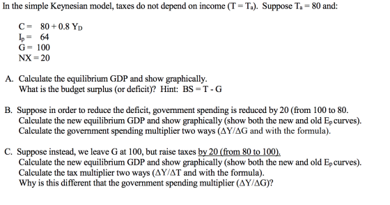 In the simple Keynesian model, taxes do not depend on income (T = Ta). Suppose Ta = 80 and: C= 80+0.8 YD Ip = 64 G= 100 NX =
