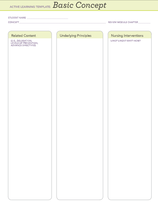 ACTIVE LEARNING TEMPLATE: Basic Concept STUDENT NAME CONCEPT REVIEW MODULE CHAPTER Related Content Underlying Principles Nurs