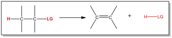 Н—LG
с
Н—с
-LG
-с-
