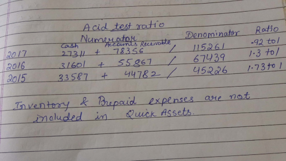 Aciol test ratio Denominator Rotio ecoundsRecesvoble 20/7 20/6 2015 160l 5586767439 33587+ 44782 452026 :737o 1 ty k hu pcd e