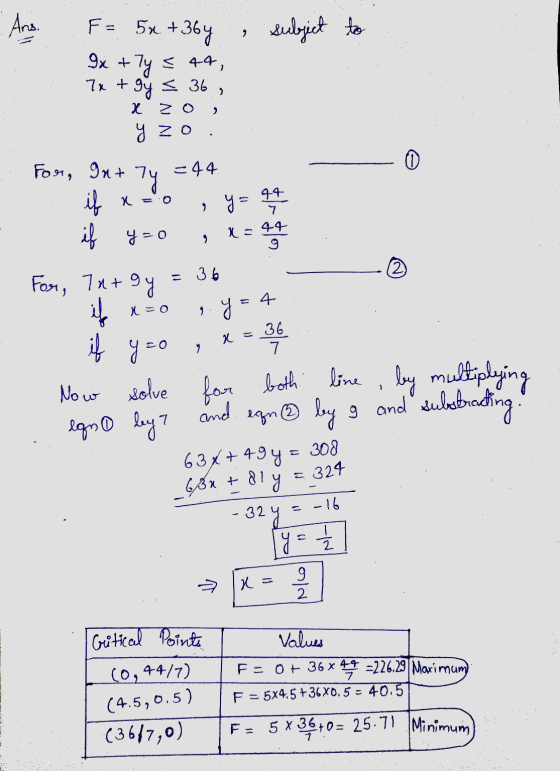 Ans. F= 5x + +36y 7 subject to 2 9x + ²y < 4A, Txt gy = 36 x z y z =44 For Int 7y if if y=0 y=0 x = 0 9 y= 44 7 = 44 cole For