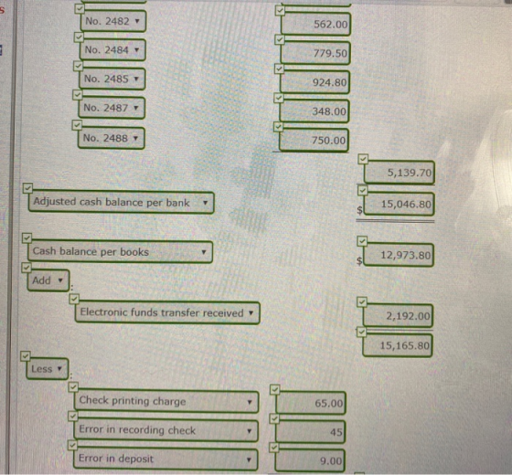 No. 2482 562.00 No. 2484 779.50 No. 2485 T 924.80 No. 2487 T 348.00 No. 2488 750.00 5,139.70 Adjusted cash balance per bank 1