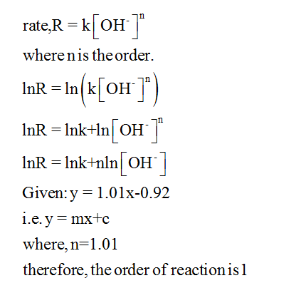where nis theorder InR -Ink+In[OH Given: y 1.01x-0.92 i.e.y- mx+c where, n-1.01 therefore, the order of reaction isl