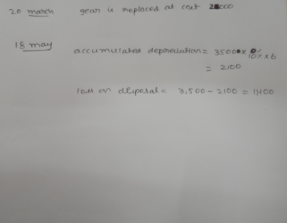 20 march gear in replaced at coct 20000 18 may accumulated depreciation = 35000x 2100 lou on deiposal= 3,500-2100 = 1,400