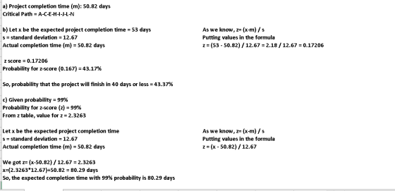a) Project completion time (m): 50.82 days Critical Path = A-C-E-H-I-J-L-N b) Let x be the expected project completion time =